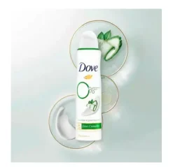 DOVE Hidratantes Faciales|Sin Aluminio<0% Pepino