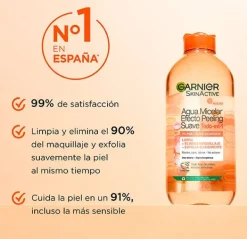 GARNIER Limpieza|Aguas Micelares<1% PHA + Ácido Glicólico