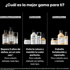 L'OREAL PROFESSIONNEL Champús|Sérums<Absolut Repair Molecular