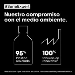 L'OREAL PROFESSIONNEL Hidratantes Faciales|Champús<Absolut Repair Molecular