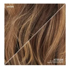 REDKEN Hidratantes Faciales|Champús<Acidic Bonding Concentrate Shampoo