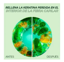 FRUCTIS Hidratantes Faciales|Cremas<Adiós Daños