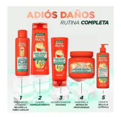 FRUCTIS Hidratantes Faciales|Cremas<Adiós Daños