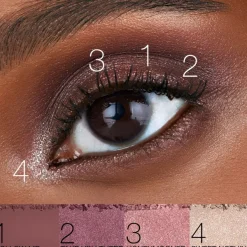 NARS Profesional<Afterglow Eyeshadow Palette Lavander