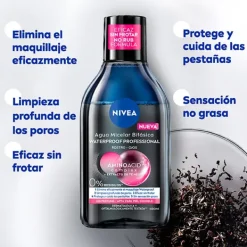 Outlet Agua Micelar Waterproof Limpieza