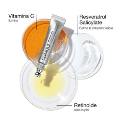 CLINIQUE Contorno Ojos|Hidratantes Faciales<All About Eyes