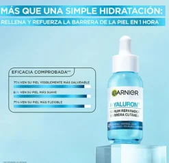 GARNIER Serums|Hidratantes Faciales<Aloe Hialurónico