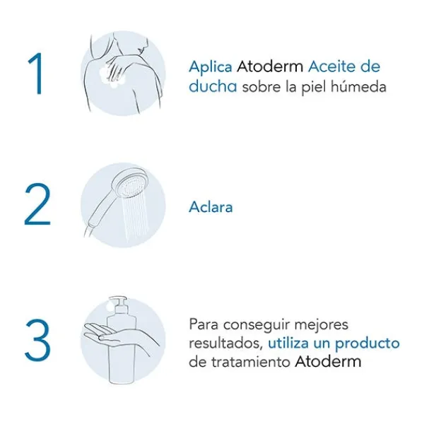 BIODERMA Aceites Y Lociones|Aceites<Atoderm Aceite Ducha
