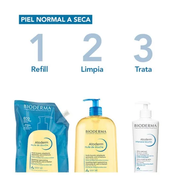BIODERMA Aceites Y Lociones|Aceites<Atoderm Aceite Ducha