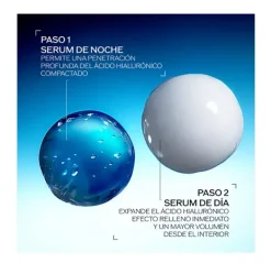 SHISEIDO Serums|Hidratantes Faciales<Bio- Performance Skin Filler Serum Refill