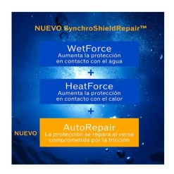 SHISEIDO Cosmética Japonesa|Corporales<Blue Expert Protector Lotion Spf 50+