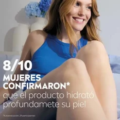 NIVEA Hidratantes|Hidratantes Faciales<Body Milk Nutritivo
