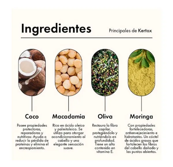 KERTOX Hidratantes Faciales|Tratamientos<Botox Instantaneo