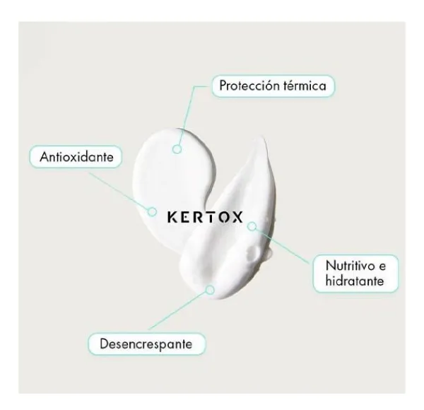 KERTOX Hidratantes Faciales|Tratamientos<Botox Instantaneo