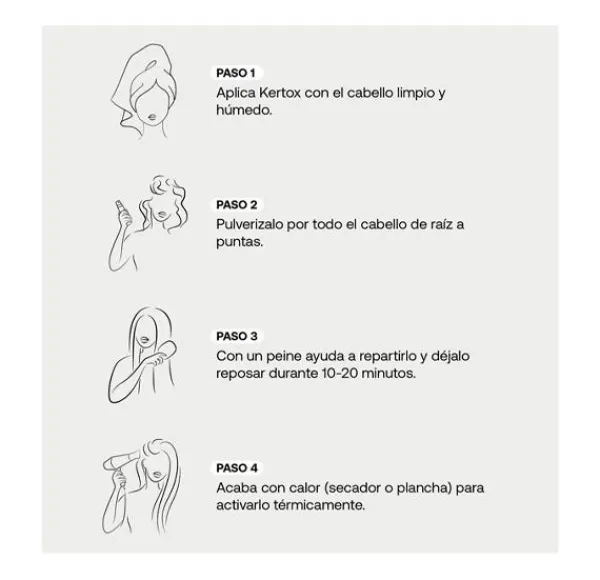 KERTOX Hidratantes Faciales|Tratamientos<Botox Instantaneo