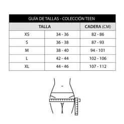 INCA FARMA Braguitas Menstruales<Bragas Menstruales Teen