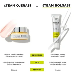 IT COSMETICS Contorno Ojos|Hidratantes Faciales<Bye Bye Under Eye Bags