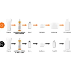 KIEHL'S Tónicos Faciales|Hidratantes Faciales<Calendula Herbal Extract Alcohol-Free Toner