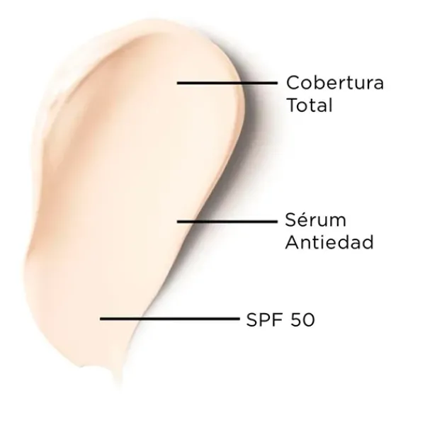 CC+ Cream Full-Coverage Foundation With SPF 50+ Bases De Maquillaje