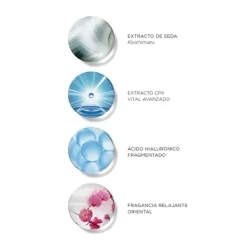 New Cellular Performance Essence Serums