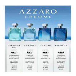 New Chrome Azure Perfumes