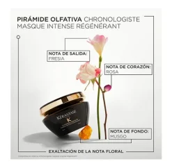 KERASTASE Hidratantes Faciales|Mascarillas<Chronologiste Masque Intense Régénérant