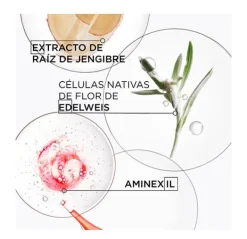 KERASTASE Hidratantes Faciales|Tratamientos<Cofre Blond Discovery