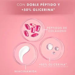 Hot Collagen Peptide Max Serums