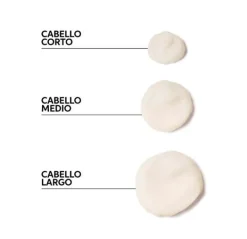 Wella Professionals Mascarillas|Acondicionadores<Color Motion