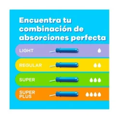 TAMPAX Hidratantes Faciales|Tampones<Compak Super Plus