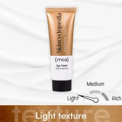 SKINCYCLOPEDIA Contorno Ojos|Cafeína<Contorno Ojos Matrixyl 5% + Caffeine 5%