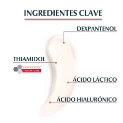 EUCERIN Cremas Antimanchas|Hidratantes Faciales<Crema Corporal Anti-Pigment