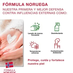 NEUTROGENA Hidratantes Faciales|Manos<Crema De Manos Concentrada