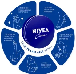 NIVEA Cuidado Y Cremas Manos|Hidratantes Faciales<Creme