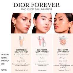 DIOR Gloss De Labios|Iluminadores Maquillaje<Forever Glow Maximizer