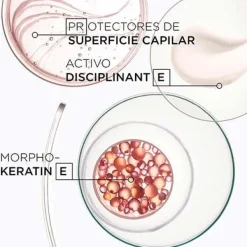 KERASTASE Hidratantes Faciales|Tratamientos<Discipline Fondant Fluidealiste