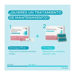 CUMLAUDE LAB Hidratantes Faciales|Control De Peso<Drenaqua Plus+