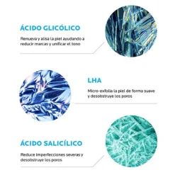 LA ROCHE POSAY Hidratantes Faciales<Effaclar Serum