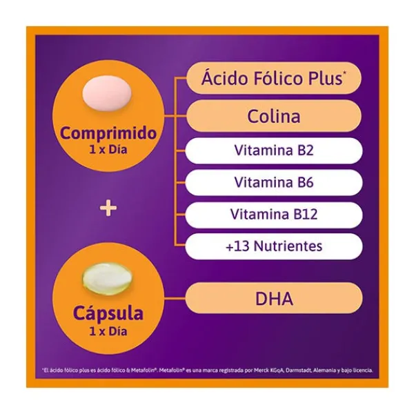 FEMBION Hidratantes Faciales|Complementos Alimenticios<Embarazo 2