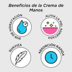 ELIZABETH ARDEN Bálsamos Labiales|Hidratantes Faciales<Estuche Eight Hour Cream Original