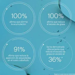 LIVING PROOF Capilar|Tratamientos<Exfoliante Capilar