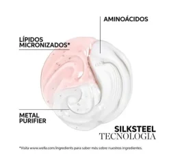 Wella Professionals Hidratantes Faciales|Champús<Fusion