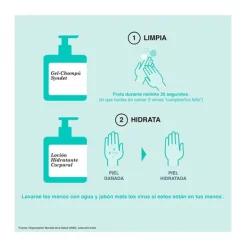 SUAVINEX Hidratantes Faciales|Higiene Y Cuidado<Gel-Champú Syndet