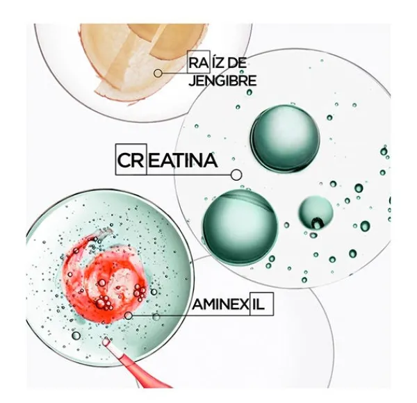 KERASTASE Hidratantes Faciales|Tratamientos<Genesis Homme Sérum Anti-Chute Fortifiant