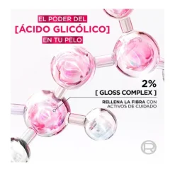 ELVIVE Hidratantes Faciales<Glycolic Gloss