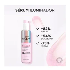 ELVIVE Hidratantes Faciales<Glycolic Gloss