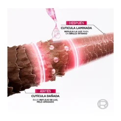 ELVIVE Hidratantes Faciales<Glycolic Gloss