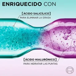 ELVIVE Hidratantes Faciales<Hialurónico Pure