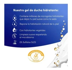 DOVE Hidratantes Faciales|Geles De Baño<Hidratación Profunda