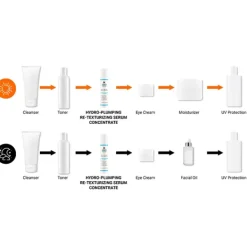 Discount Hydro-Plumping Re-Texturizing Serum Concentrate Serums